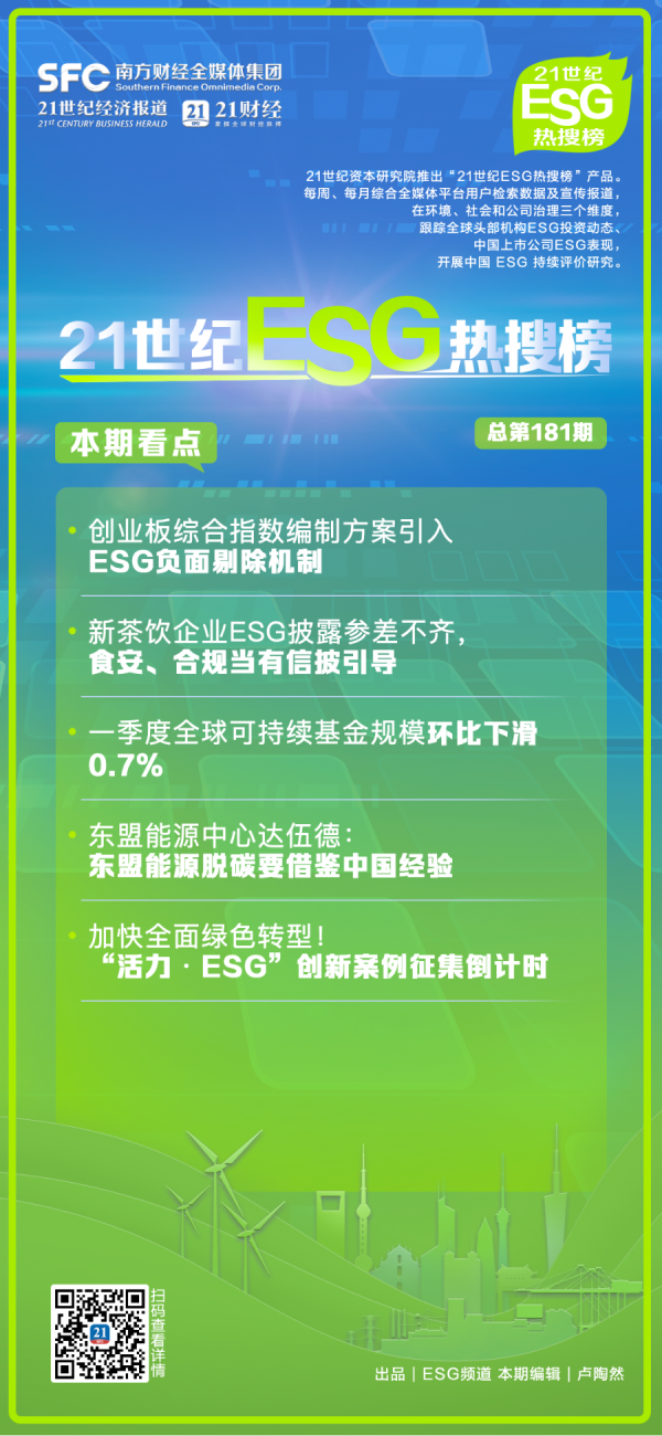 在线配资服务 创业板综合指数引入ESG负面剔除机制